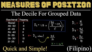 The Decile for Grouped Data  Measures of Position  Deciles  Statistics  Filipino [upl. by Aielam]