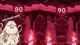 Endless Strawberry Cake Tower Tray 80 amp 90 One team only Guide  Cookie Run Kingdom [upl. by Nameerf]