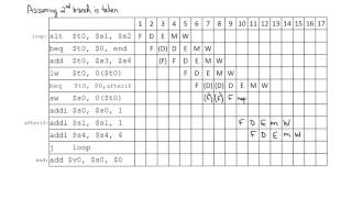 How to Collect and Loop Through Divs with Class CCC using jQuery [upl. by Natiha487]