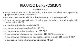 RECURSO DE REPOSICIÓN CGP [upl. by Assennev]