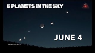 Planet Parade 6 Planets Align In The Sky on June 34 2024 TheCosmosNews [upl. by Bastien423]