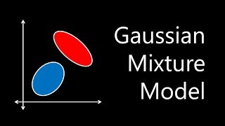 Gaussian Mixture Model [upl. by Sarnoff]