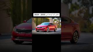 Kia Optima Evolution from 2005 2024 [upl. by Ecirtnom]