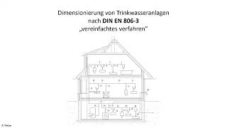 Rohrdimensionierung nach DIN EN 8063 [upl. by Leinod]