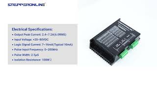 Digital Stepper Driver 2472A 2080VDC for Nema 34 Stepper Motor CNC Drive [upl. by Damahom]