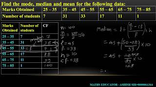 Find the mode median and mean for the following data Marks Obtained 25 – 35 35 – 45 45 – 55 55 – [upl. by Ahsilad156]