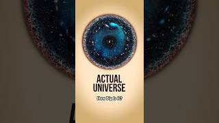 Our Observable Universe vs Actual Entire Universe [upl. by Amri]