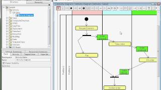 Astah Activity Diagram UML [upl. by Ennahoj]