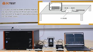 3CTEST RF Conducted Immunity Test System CS114 [upl. by Ibok]