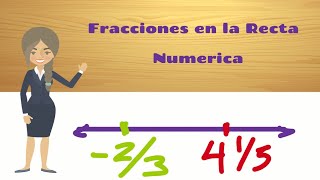 Ubicacion de fracciones negativas en la recta numerica 2018  ARITMETICA Videos de Matematicas [upl. by Samuele]