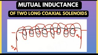 Mutual Inductance  Two Long Coaxial Solenoids  Physics [upl. by Arekat43]