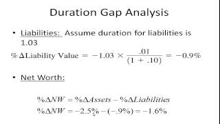 Managing Interest Rate Risk  Duration Gap Analysis [upl. by Groome]