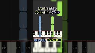 Bundle of Joy From quotInside Outquot Piano pianotutorial insideout2 insideout disney [upl. by Amieva]