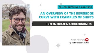 An Overview of the Beveridge Curve with Examples of Shifts [upl. by Aihsyn913]
