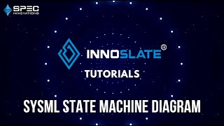 How to Use SysML State Machine Diagram [upl. by Zanahs]