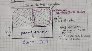 ¿Cómo hacer un galpón para pollos y gallinas en clima frio Fácil y económico [upl. by Aleron]