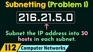 Subnetting Solved Problem 1 [upl. by Graham]