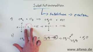 Einführungsvideo zu Substitutionsreaktionen [upl. by Adigun]