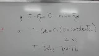 Lista de Exercícios Leis de Newton  Questão 23 [upl. by Felita440]