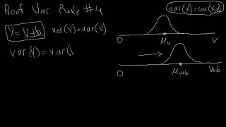 Proof Variance Rule 4  Dougherty Review Chapter  Econometrics [upl. by Machute700]