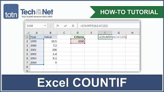 How to use the COUNTIF function in Excel [upl. by Calderon]