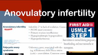 Anovulatory infertility in HindiUrdu by first aid for USMLE step 1 [upl. by Ahsias]