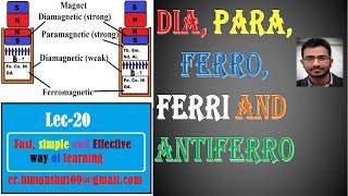 Lec20 Diamagnetic Paramagnetic and Concept of Domain in Ferromagnetic material Material Science [upl. by Alrahc]