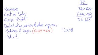 FAC1601  SU2  Statement of Profit or Loss and OCI [upl. by Goldi838]