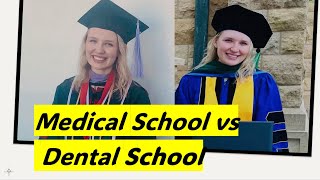 Dental School vs Medical School Answering Your Questions [upl. by Ajay135]