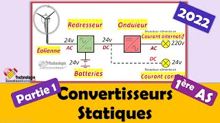 1Convertisseurs Statiques Onduleurs 2022 [upl. by Idolah135]