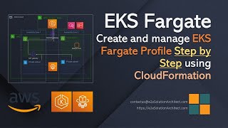 EKS Fargate step by step with AWS CloudFormation [upl. by Cates141]