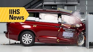 New crash tests and LATCH ratings for minivans  IIHS News [upl. by Grosberg]