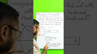 Faradays 1st Law  Electromagnetic Induction  Basic Electrical Engineering [upl. by Ecnarrat]