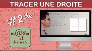 Tracer une droite à partir de léquation cartésienne  Seconde [upl. by Almeda247]