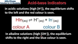 R3114  R3115 Acidbase indicators HL [upl. by Dennison]