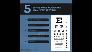 Eye charts for eyeexams opticians [upl. by Avis]