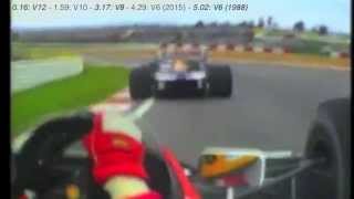 Formula 1 engine sound comparison V12V10V8V6 2015  Honda [upl. by Rodrique874]