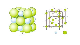 Stati Elettronici in un Cristallo  Meccanica Quantistica Parte 6  Nettuno [upl. by Kerekes]