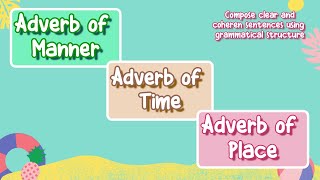 Adverb of Manner Place and Time with Teacher Calai [upl. by Arriaes]