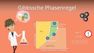 Gibbssche Phasenregel  Freiheitsgrade berechnen [upl. by Grevera160]