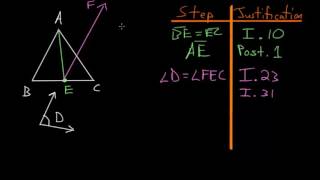 Euclids Elements Book 1 Proposition 42 Constructing a Parallelogram [upl. by Darice]