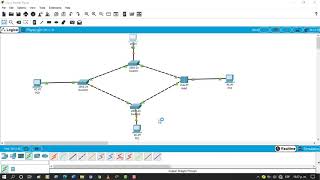 Cisco Packet Tracer Red en Anillo [upl. by Inesita]