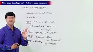 3New Drug Development Adverse Drug Reactions General Pharmacology lectures [upl. by Yetnruoc]