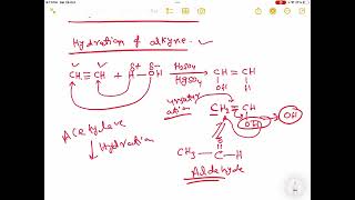 Bromomethane to propanone conversion  class 12th organic chemistry [upl. by Tollmann]