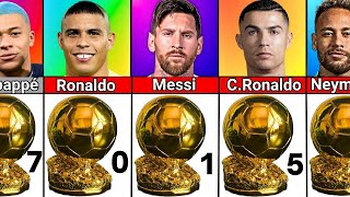 All Ballon dOr Winners 1956  2023 Who Won 2024 Ballon dOr Football Legends Who Won Ballon dOr [upl. by Valentin]