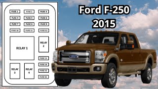 Fuse Box Diagram Ford F250 2015 [upl. by Lednam]