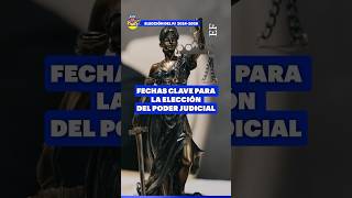 Elección Poder Judicial  FECHAS CLAVE [upl. by Anola]