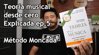 Teoría musical ep5 Compases y métricas [upl. by Angadreme]