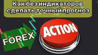 Как без индикаторов сделать точный прогноз Price action Прайс экшен Безиндикаторная стратегия [upl. by Elumas]