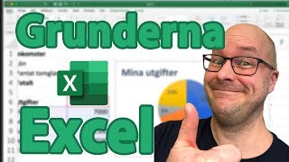 Excel  Grunderna [upl. by Annawat933]